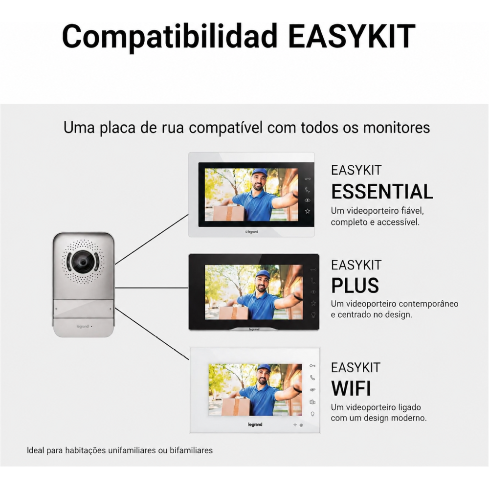 Videoporteiro Legrand Easykit Plus 7″ 2F mono/bi familiar Cinza escuro - Image 7