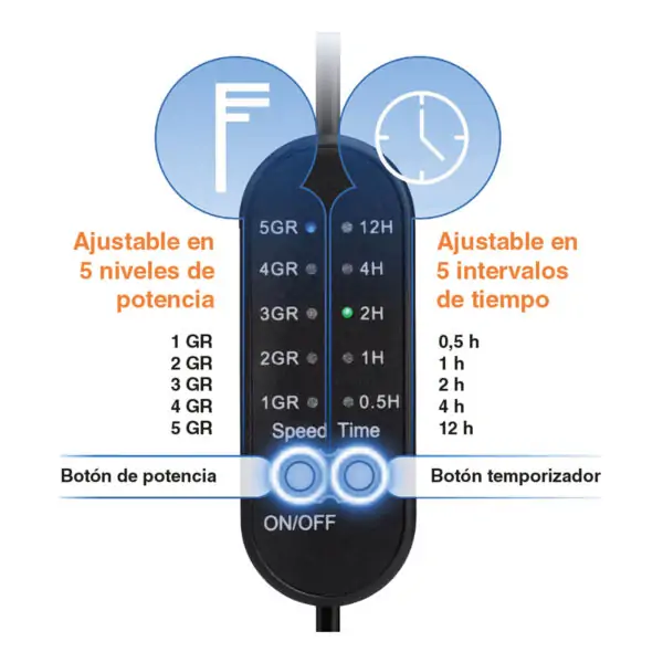 Ventilador para aquários Hygger – 1 ventoinha - Image 4